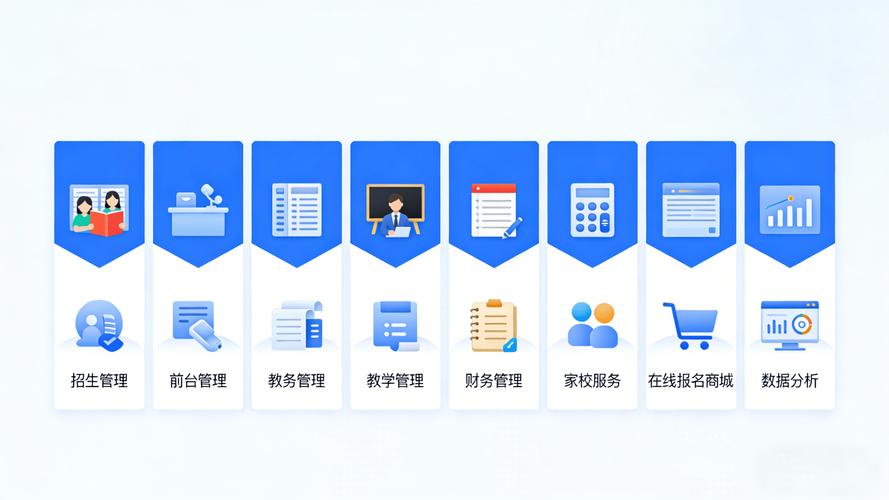 学员作品管理软件推荐:让作品展示与教学管理更高效