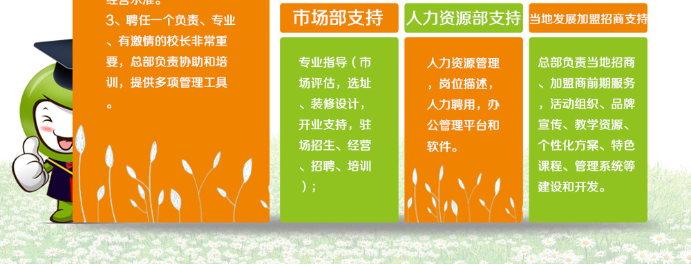 中小学教育培训机构加盟,首选祝博士教育